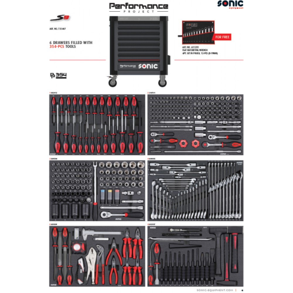 Wózek narzędziowy 8 szuflad z wyposażeniem 354 elementy SONIC EQUIPMENT 