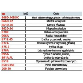Narzędzia blacharskie 15 części FACOM